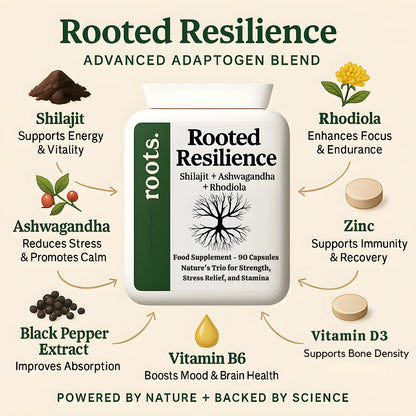 Rooted-resilience-ingredients&benefits
